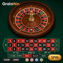 GratoWin - Roulette Européenne - Jeux de Table en Ligne